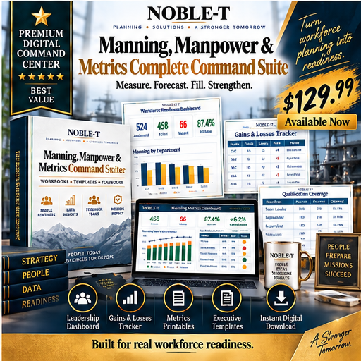 Noble-T Manning Manpower and Metrics Complete Command Suite premium digital product flyer