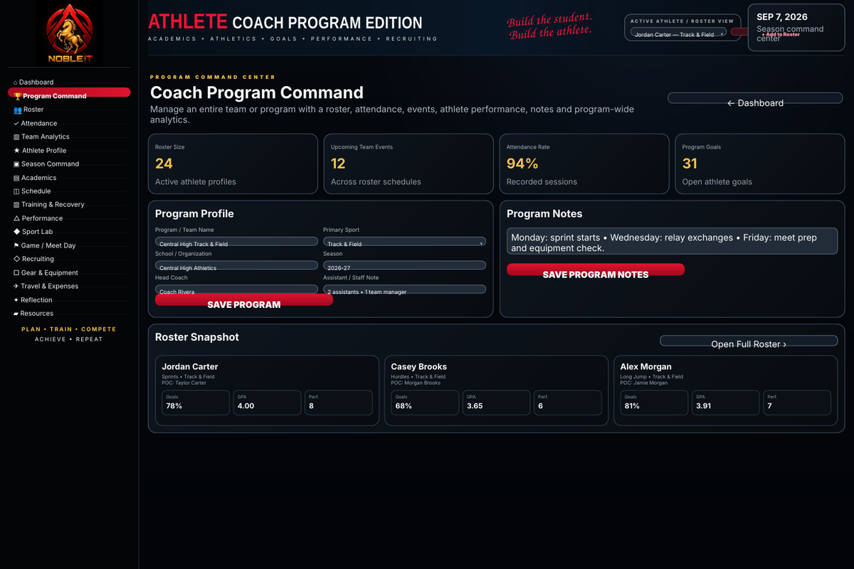 Coach Program dashboard