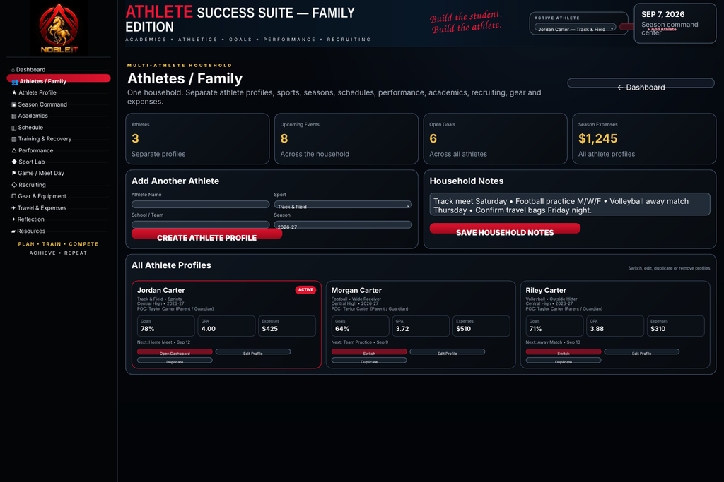 Parent and Family command screen