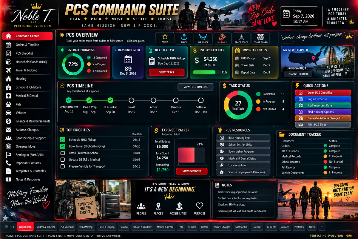 Actual PCS Command Suite dashboard with corrected move countdown