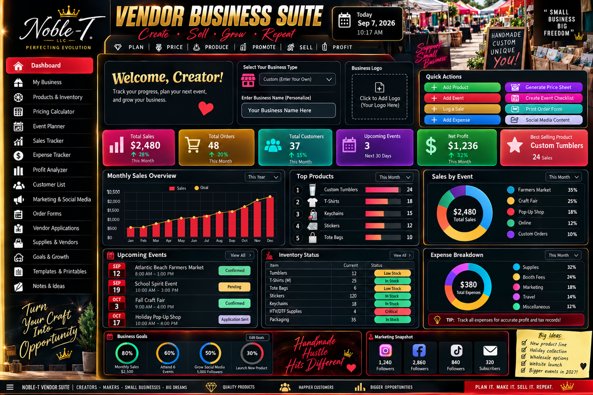 Actual Vendor Business Suite dashboard with corrected Jan-Dec chart