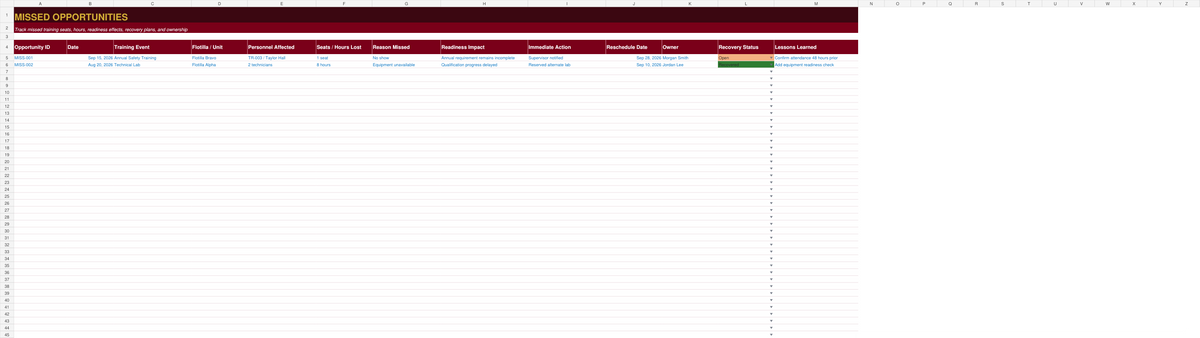 Missed training opportunities tracker preview